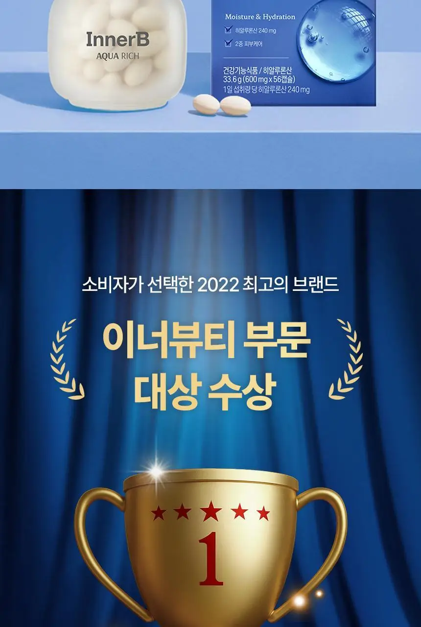 [히알루론산 240mg] CJ 이너비 아쿠아리치 56캡슐 (28일분) 상세페이지 3